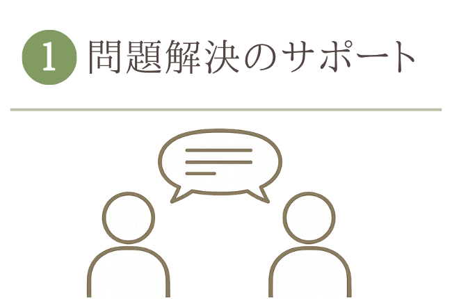 問題解決のサポート