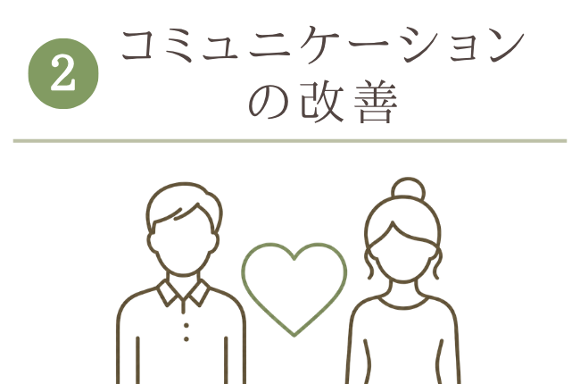 コミュニケーションの改善